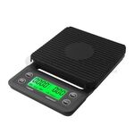 Порционные весы TSC01758 (5кг, 1 г, 130х130мм)